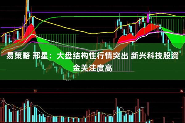 易策略 邢星：大盘结构性行情突出 新兴科技股资金关注度高